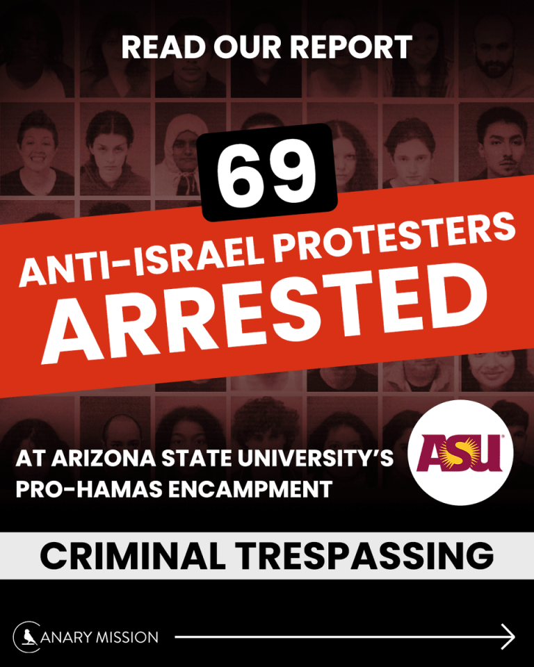 ASU's 'Liberated Zone': 69 Arrested in Pro-Hamas Protest Chaos!