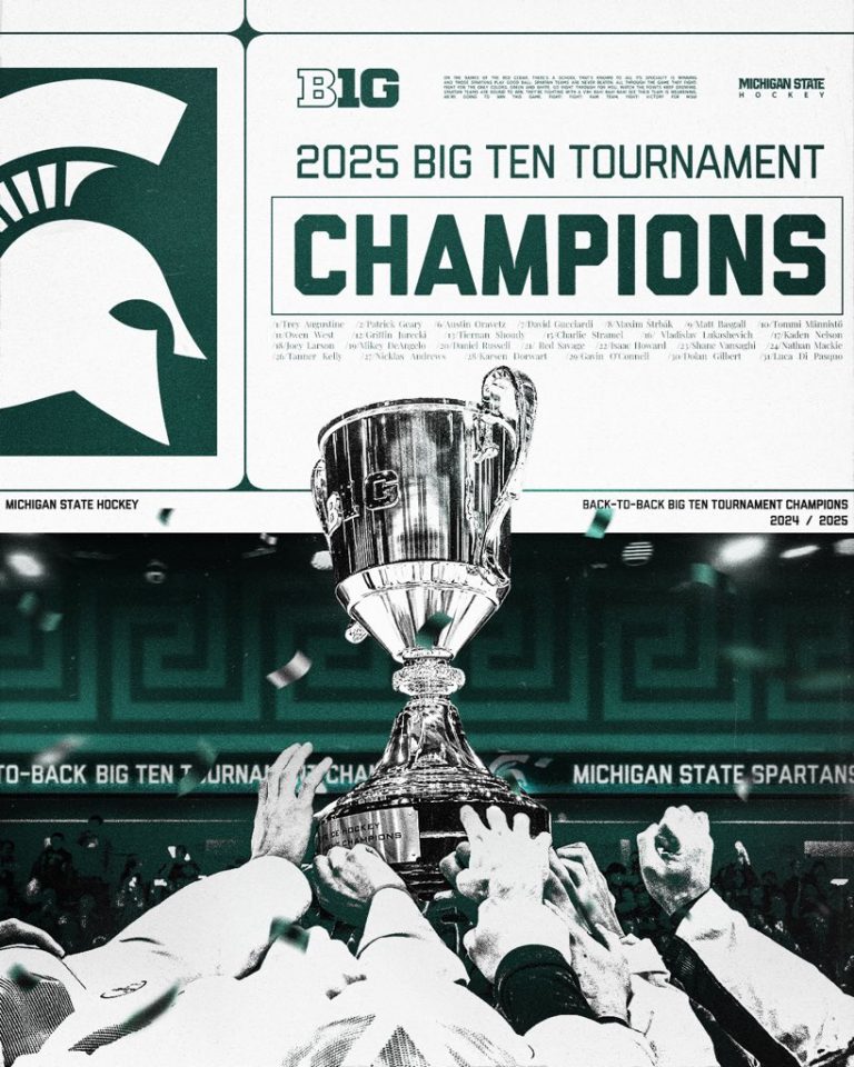 B1G CHAMPS AGAIN: Scandal Erupts Over Controversial Win!