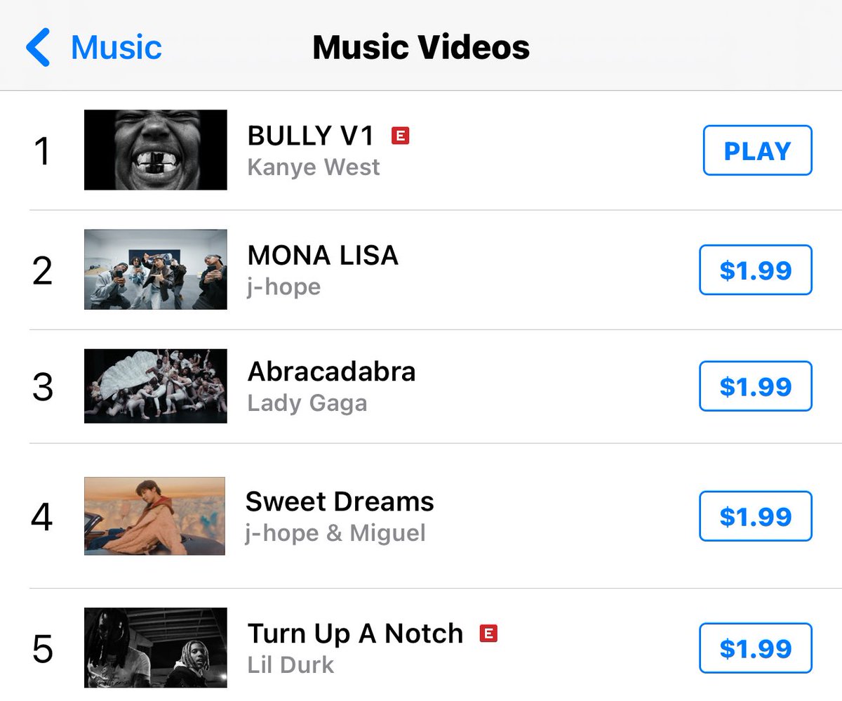 BREAKING 🚨 BULLY V1 Shocks World as It Claims #1 Spot on iTunes!