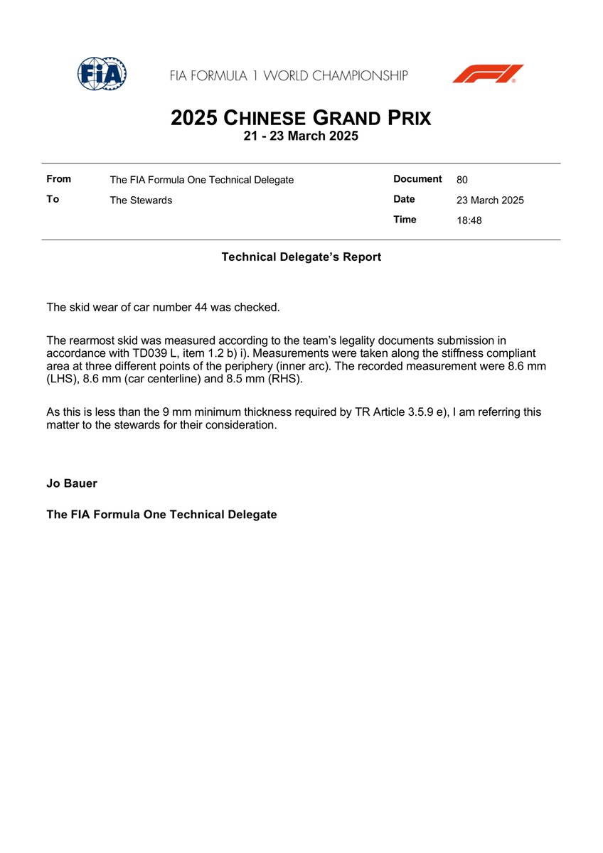 BREAKING: Both Ferrari Cars DISQUALIFIED! Fans in Shock! 😱