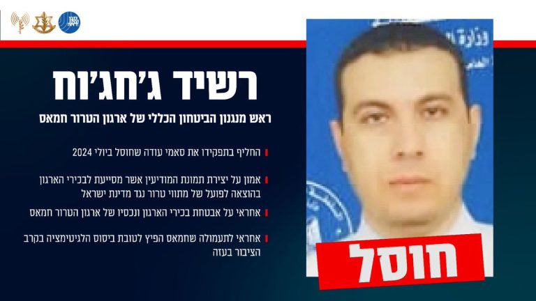 BREAKING 🔴 Israel Strikes Deep: Top Hamas Leaders Executed!