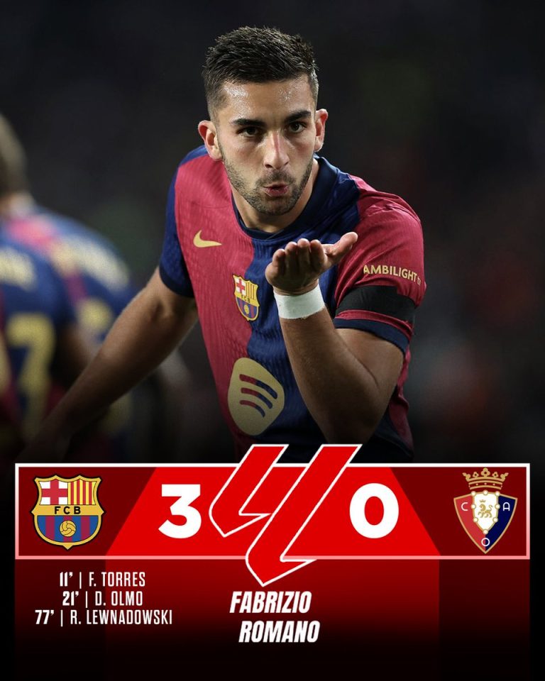 Barcelona’s Shocking Return: Scandalous Moves Ignite Outrage!