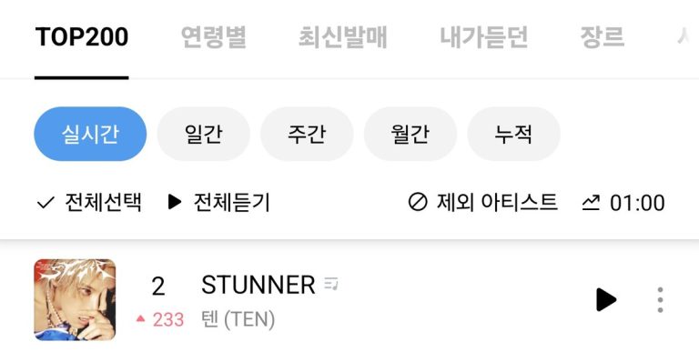 Breaking: TEN's Solo2 Sparks Outrage with Shocking Themes!