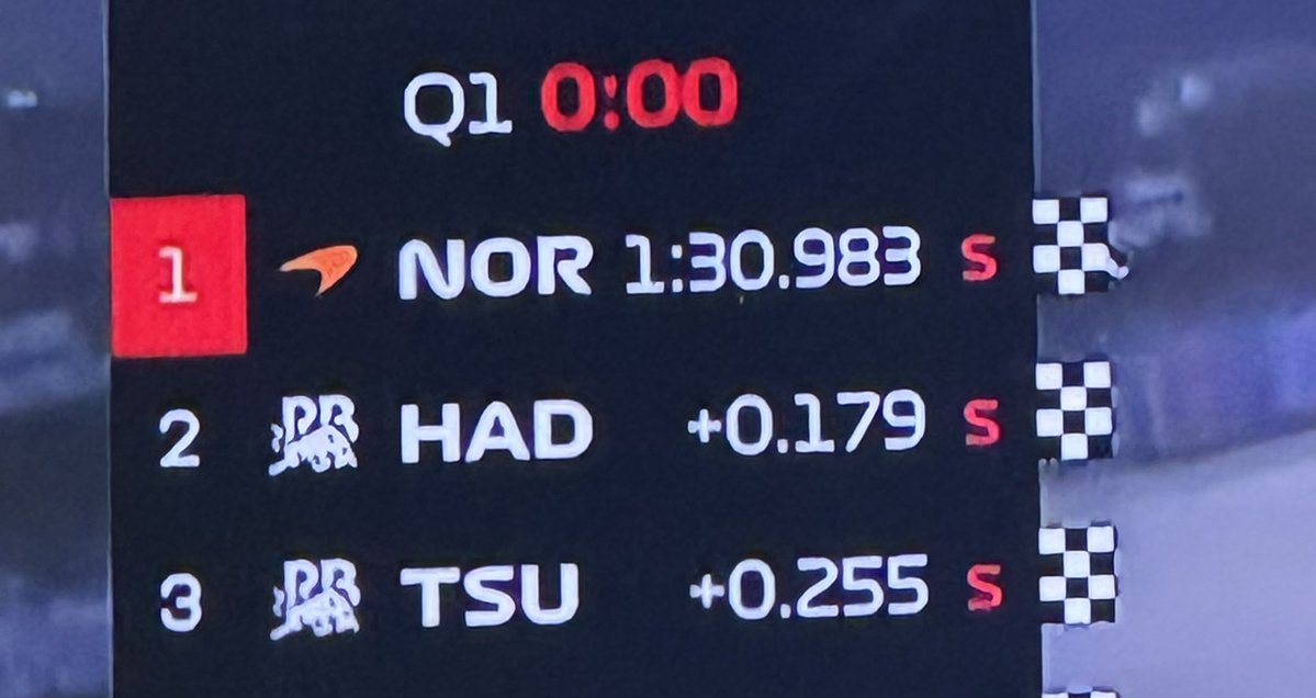 Breaking: Unbelievable Q2 Finish at Chinese GP Sparks Outrage! 🔥