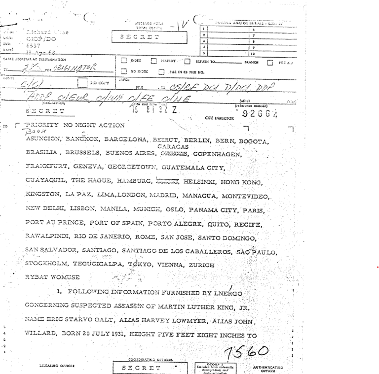 🚨 CIA's Covert Ops on MLK Assassin Unveiled in JFK Files 🇺🇸