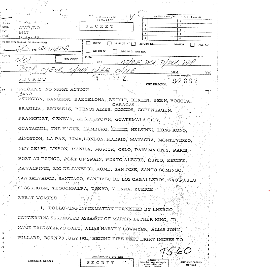 🚨 CIA's Covert Ops on MLK Assassin Unveiled in JFK Files 🇺🇸