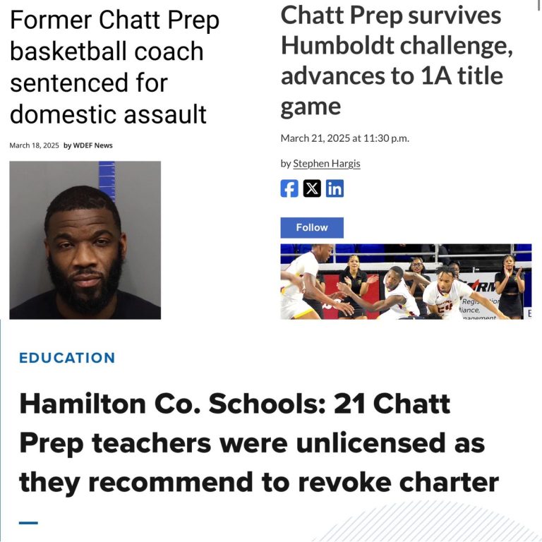 Charter Chaos: As Ham Co Faces Scandal Over Teachers and Coaches!