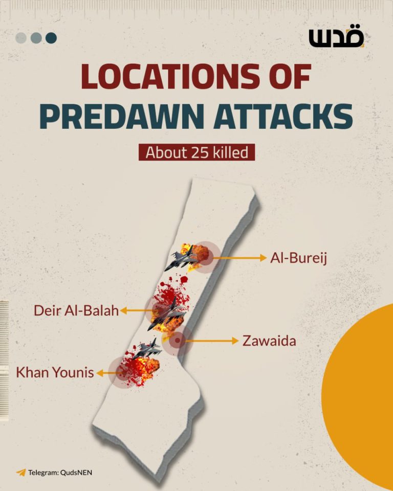 Israel's Gaza Bombardment Claims 25 Lives, Families Torn Apart