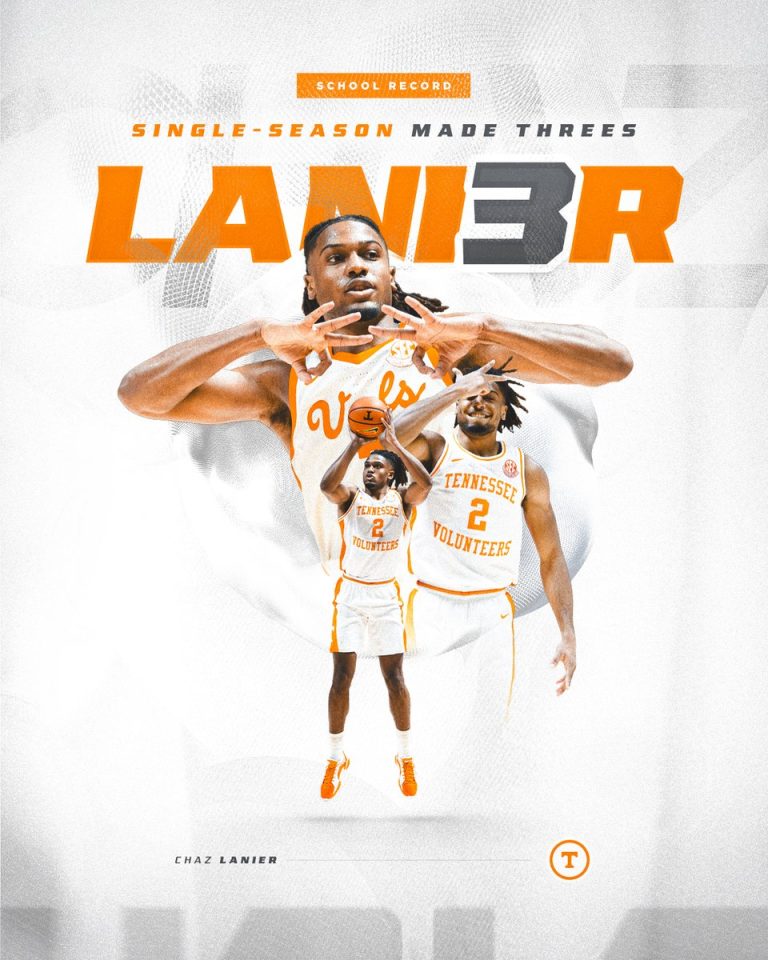 LANI3R 👑 Breaks Tennessee's Three-Pointer Record! Chaos Ensues!