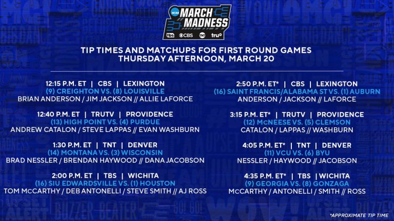 Let the Madness Begin: First Round Tip Times Spark Outrage!