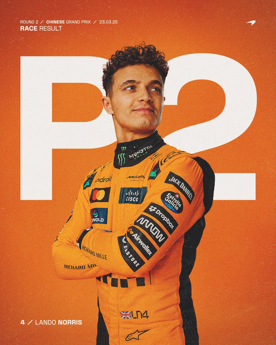 McLaren's Lando Norris: Rising Star or Just Another Flash in the Pan?