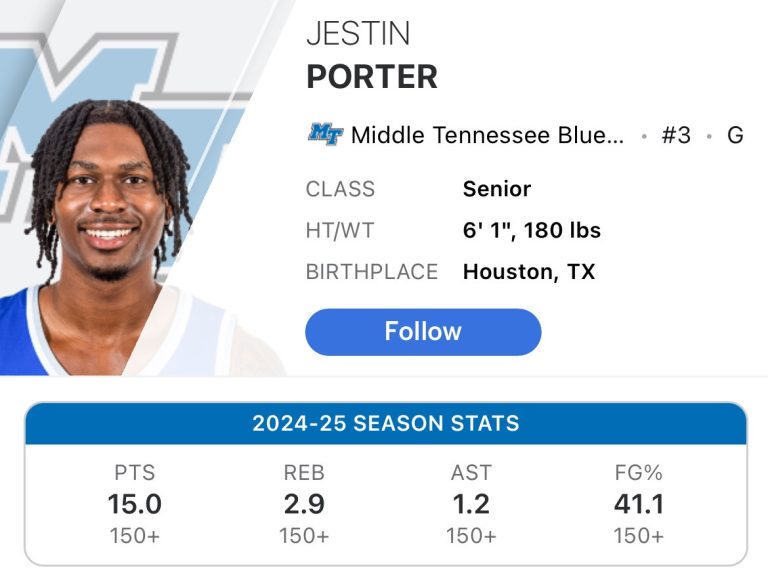 Middle Tennessee Star Jestin Porter Shocks Fans, Enters Transfer Portal!