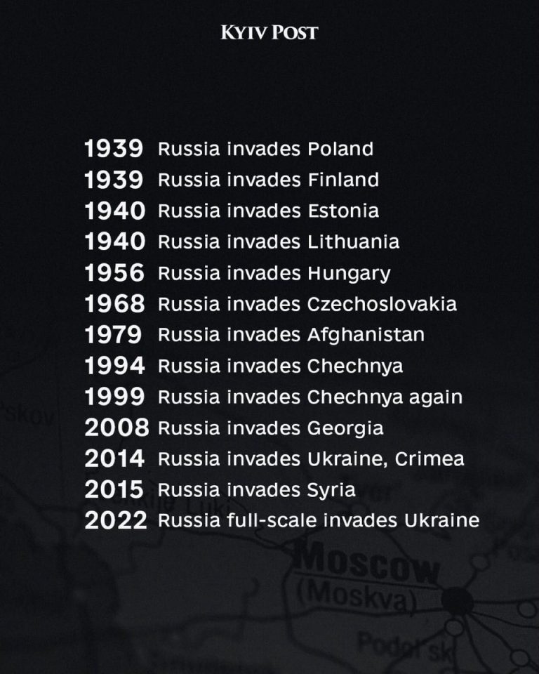 NATO's Peace Pledge: Contrasted with Russia's Aggressive Legacy