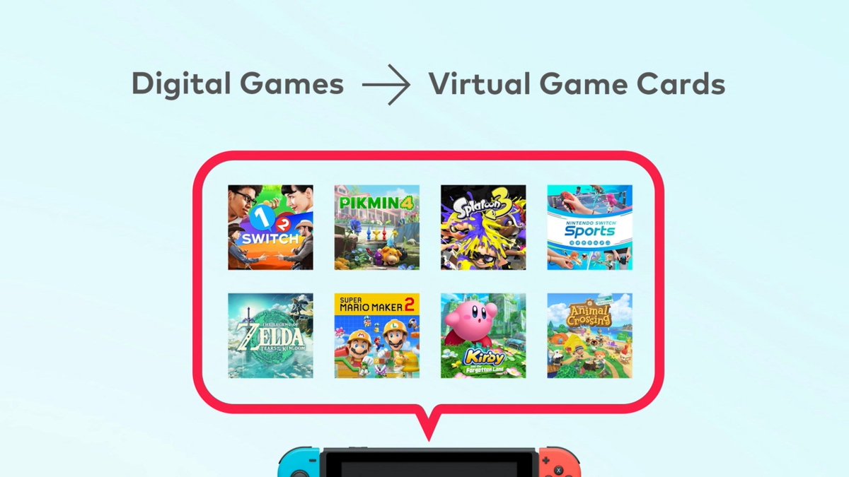 Nintendo's New Virtual Game Card: Game Sharing or Piracy Enabled?