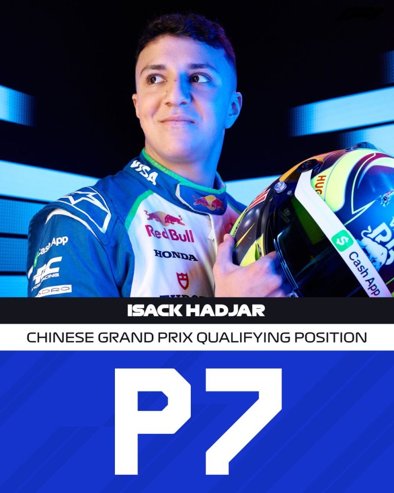 "Racing Bulls Break 12-Year Drought in Shanghai Qualifying Shock!"