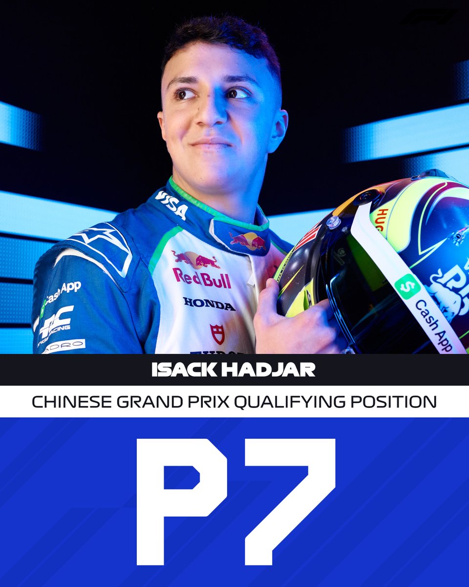 "Racing Bulls Break 12-Year Drought in Shanghai Qualifying Shock!"