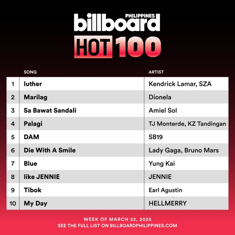 Shocking Allegations: BillboardPHHot100 Top 10 Rigged?