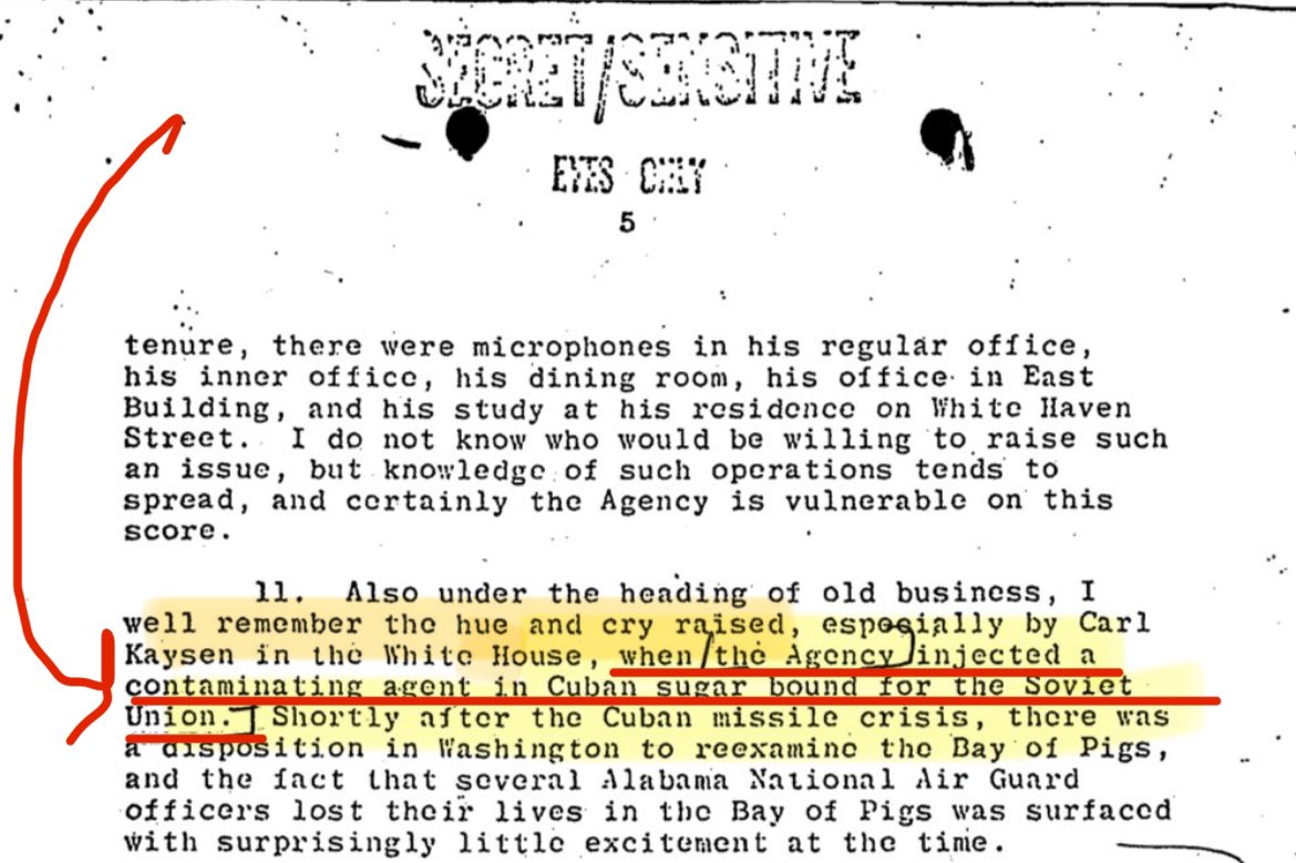 Shocking CIA Confession: JFK's Role in Contaminating Cuban Sugar!