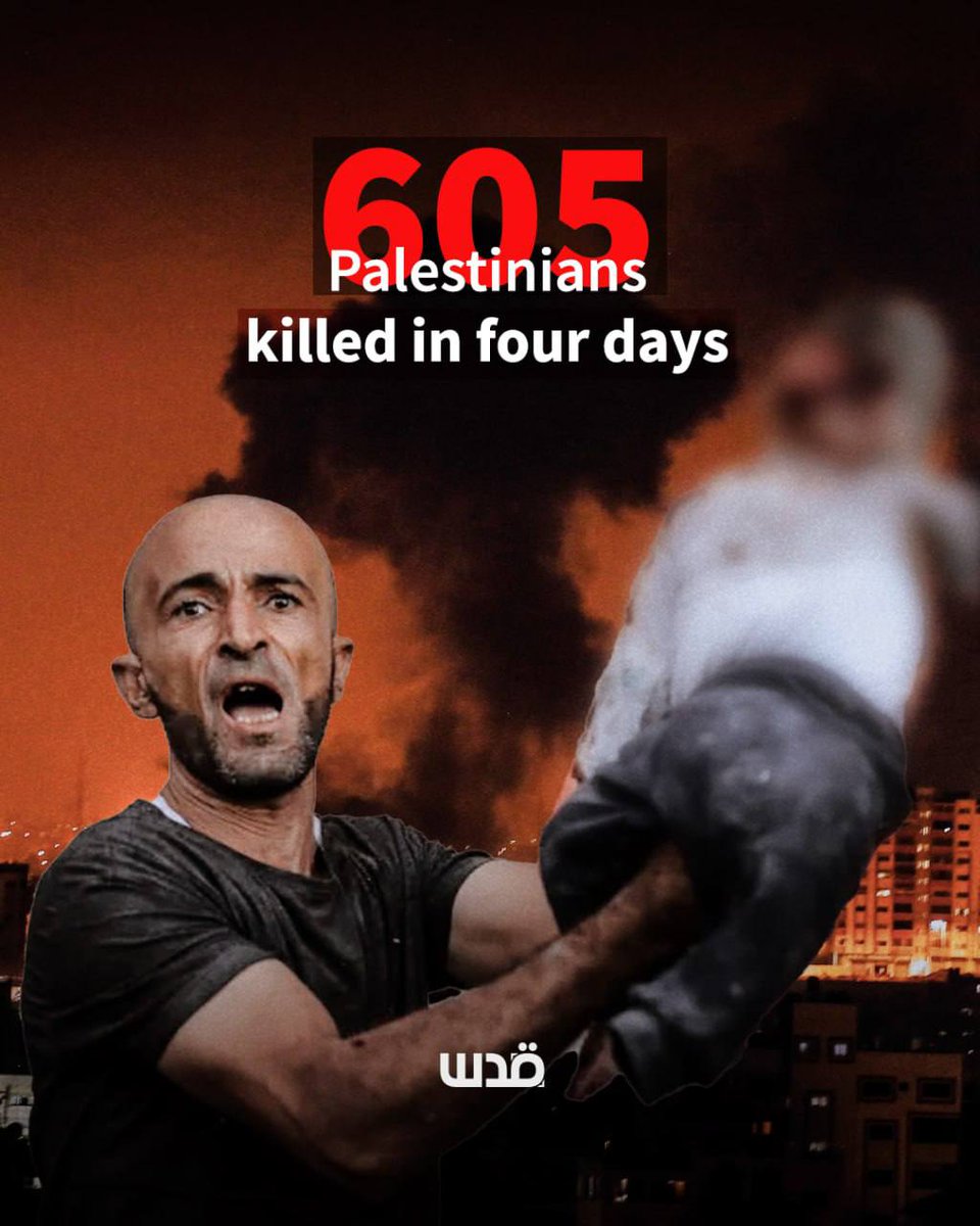 Shocking Death Toll: 650 Palestinians Killed in Gaza Attacks!