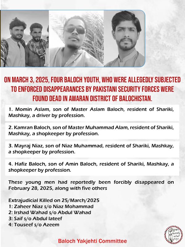 Shocking Discovery: 4 Baloch Youth Found Dead After Disappearance