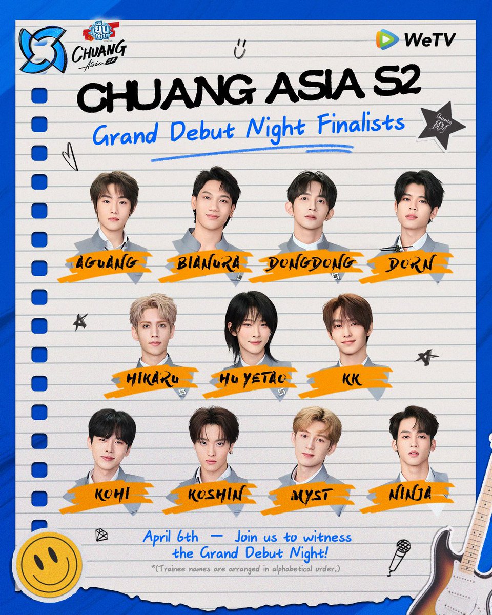 Shocking Rankings Revealed: Who Will Dominate CHUANG ASIA S2?