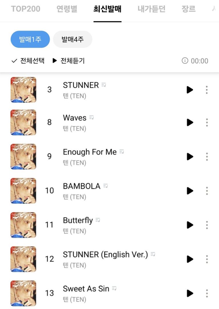 Shocking Rise: TEN's "STUNNER" Takes Over Charts Overnight!