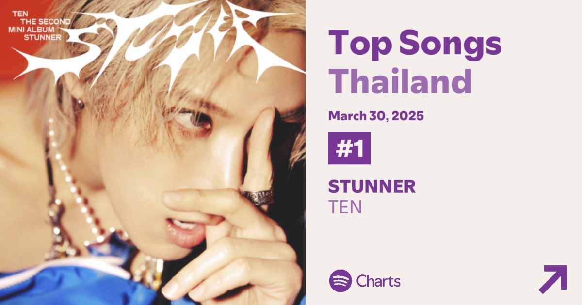 Shocking! TEN Stuns Thailand with Unstoppable Chart Domination