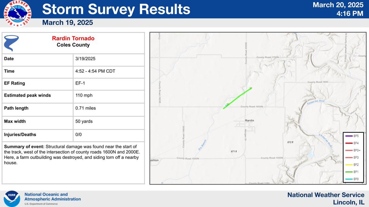 Shocking Tornado Strikes Coles County: EF1 Damage Confirmed!