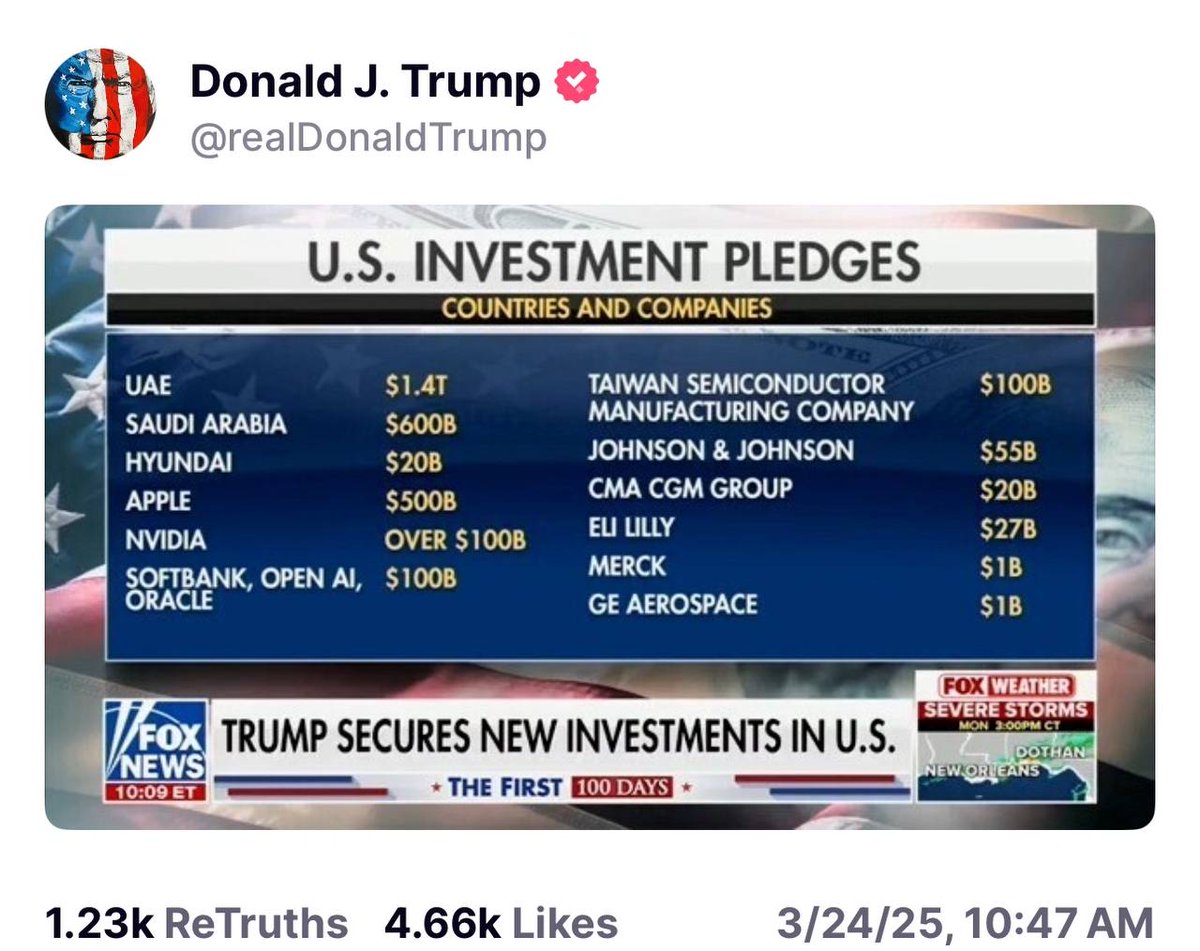 Trump’s Policies Spark $2 Trillion Investment Surge—Is It Real?