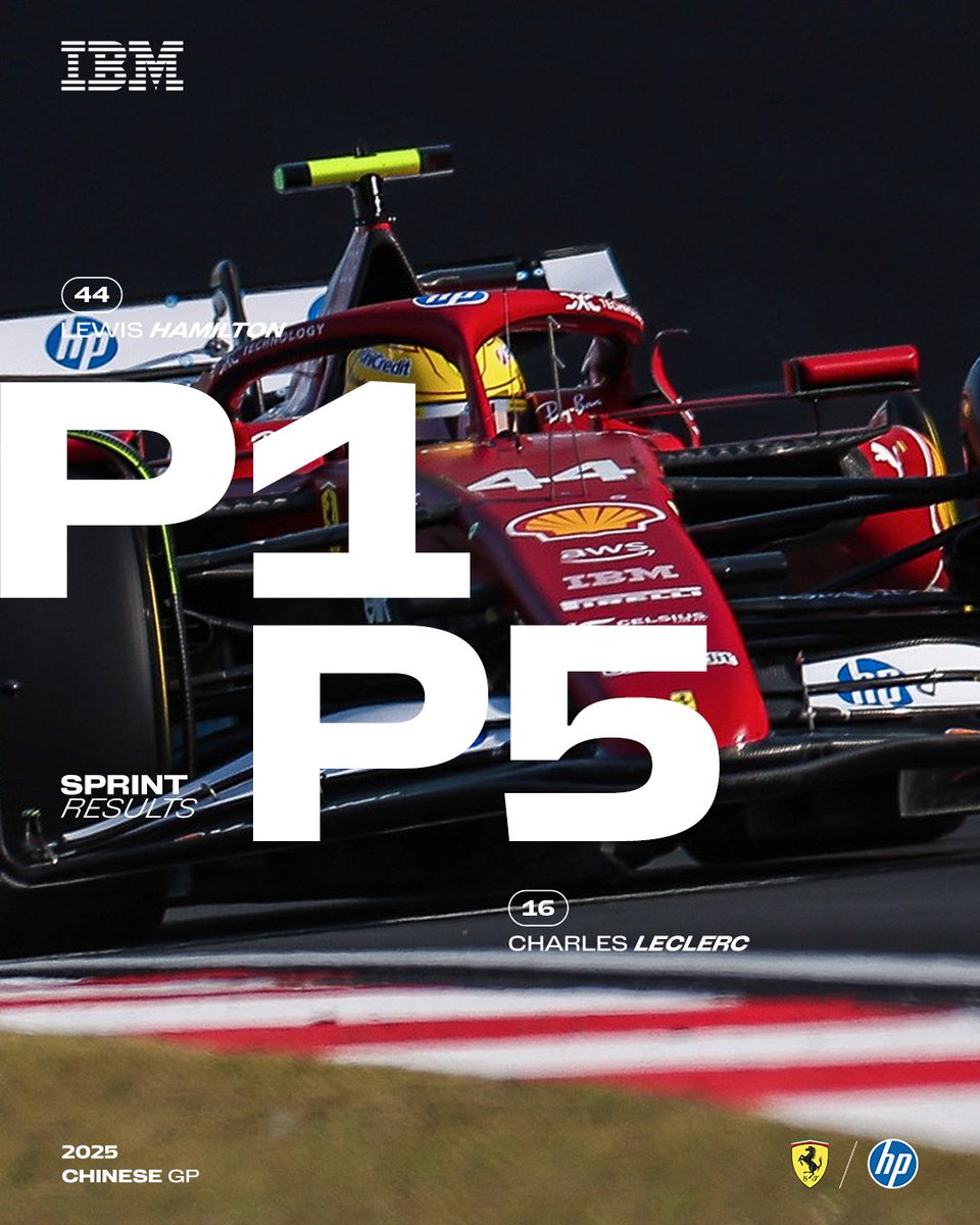 Victory in First Sprint Race Sparks Outrage Among Fans!