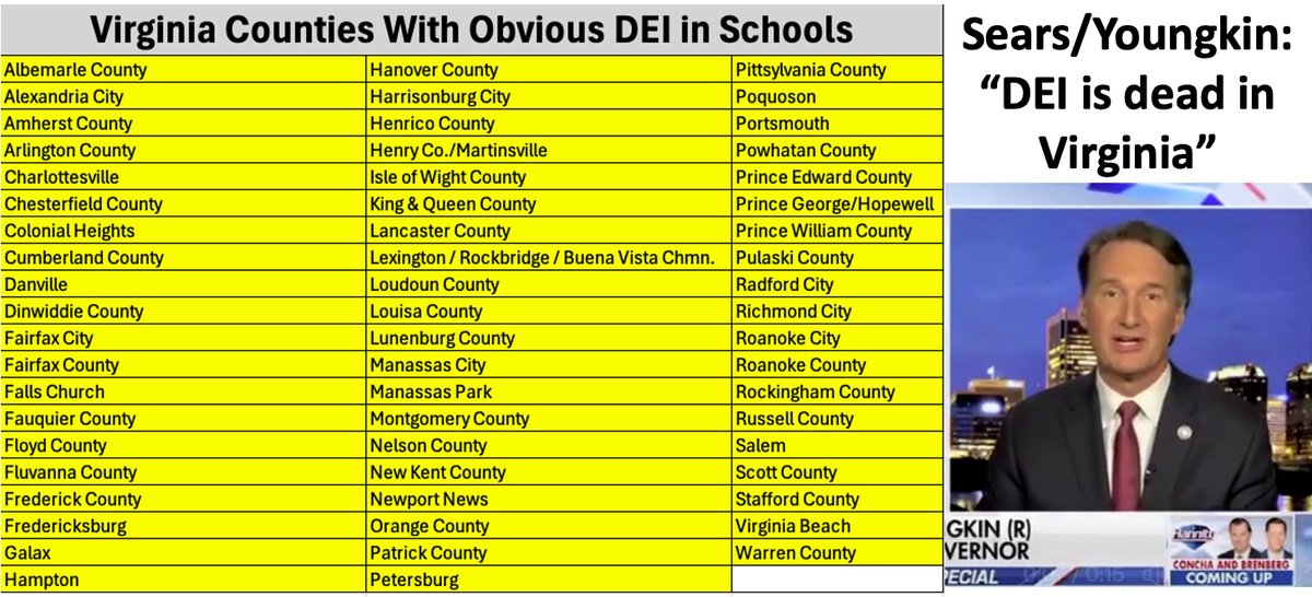 Virginia Schools Defy Claims: DEI & CRT Thriving Despite Denials!