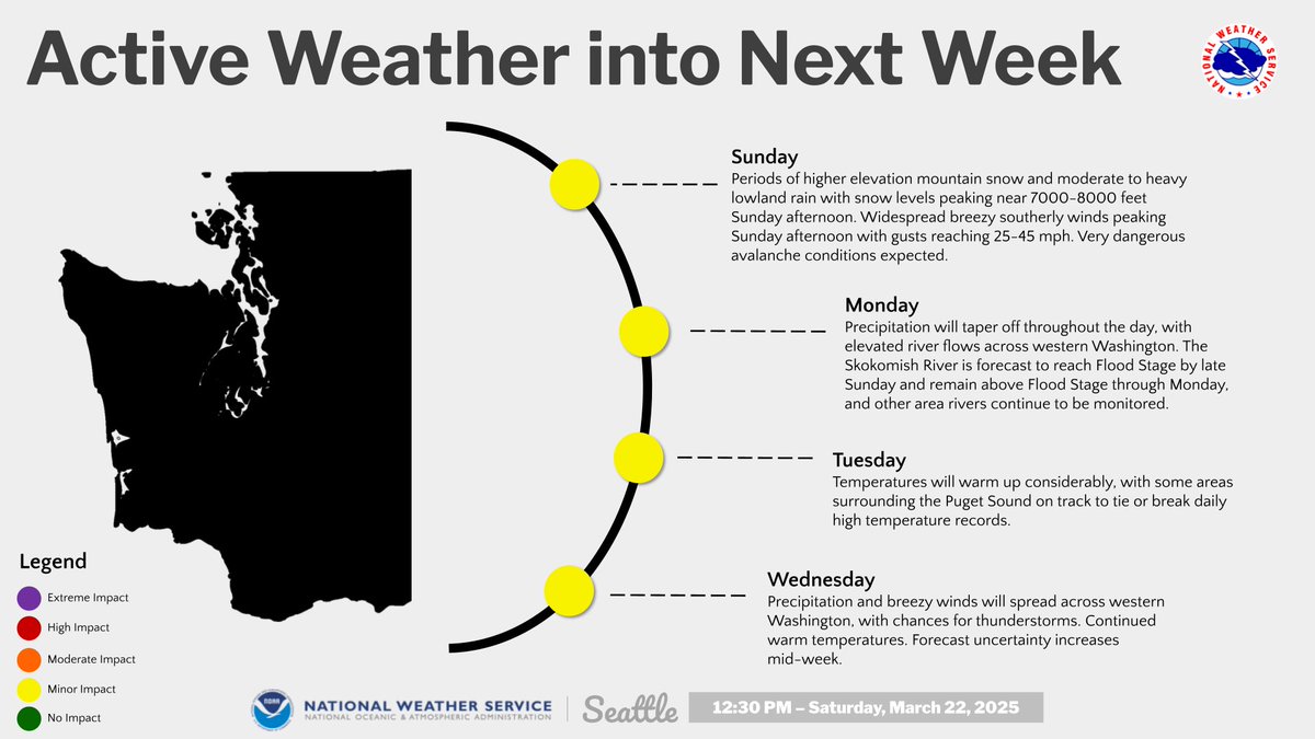 Western Washington Braces for Unprecedented Rain and Heat Wave!