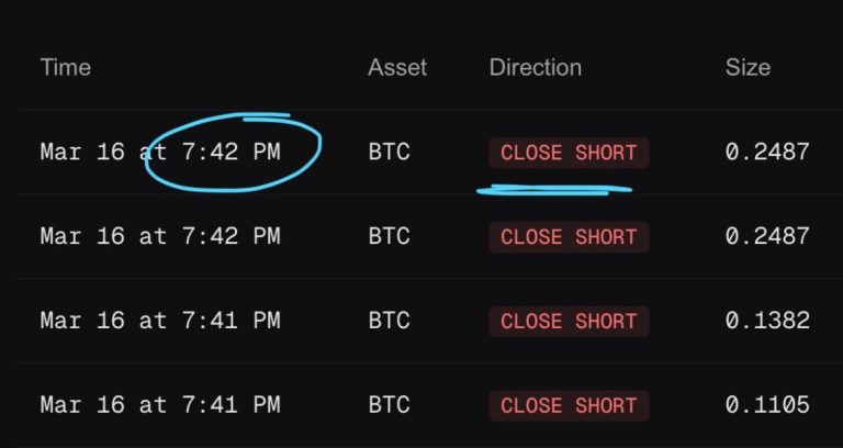 Whale Flips: Closes $400M Short, Now Betting Big on BTC!