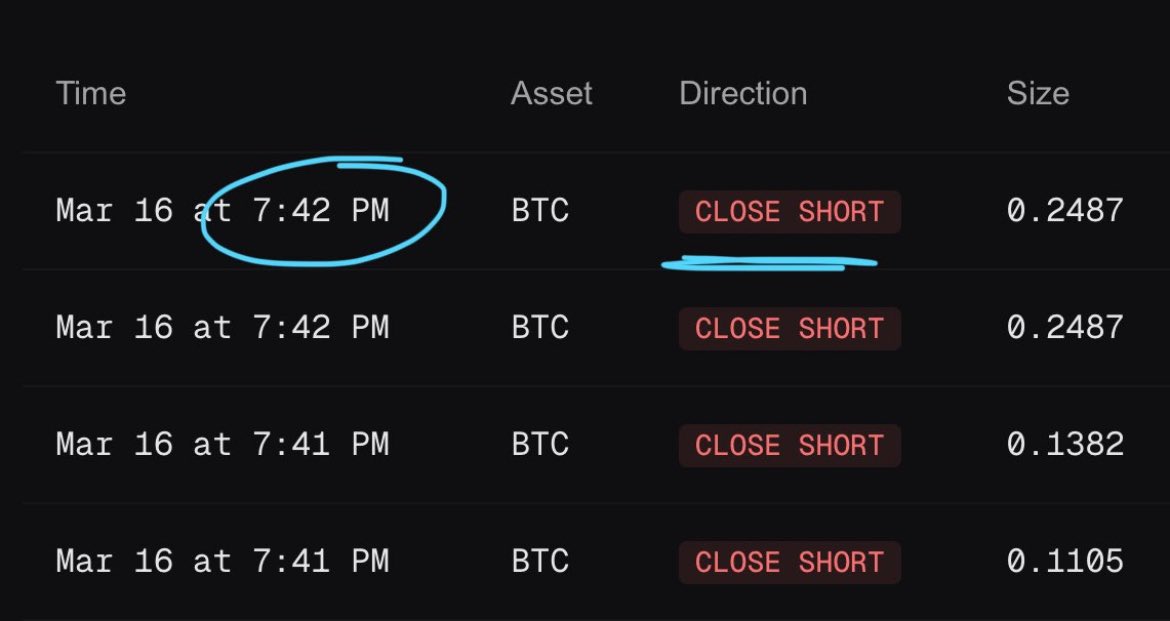Whale Flips: Closes $400M Short, Now Betting Big on BTC!