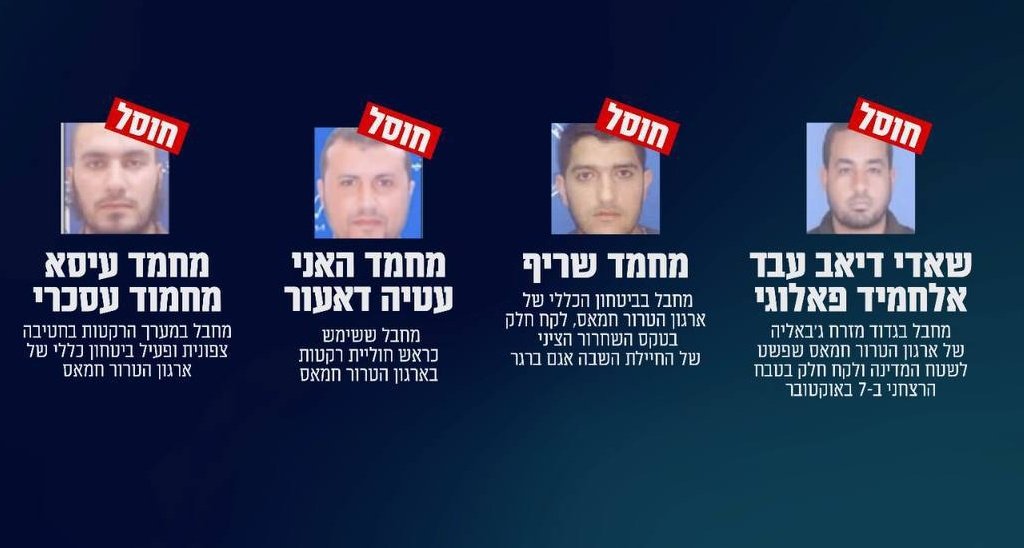 BREAKING: IDF Strikes Key Hamas Figures Linked to October 7 Massacre