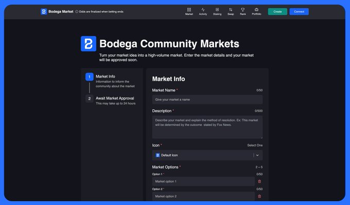 Bodega V2 Ignites Cardano: Prediction Markets Revolution or Ruin?