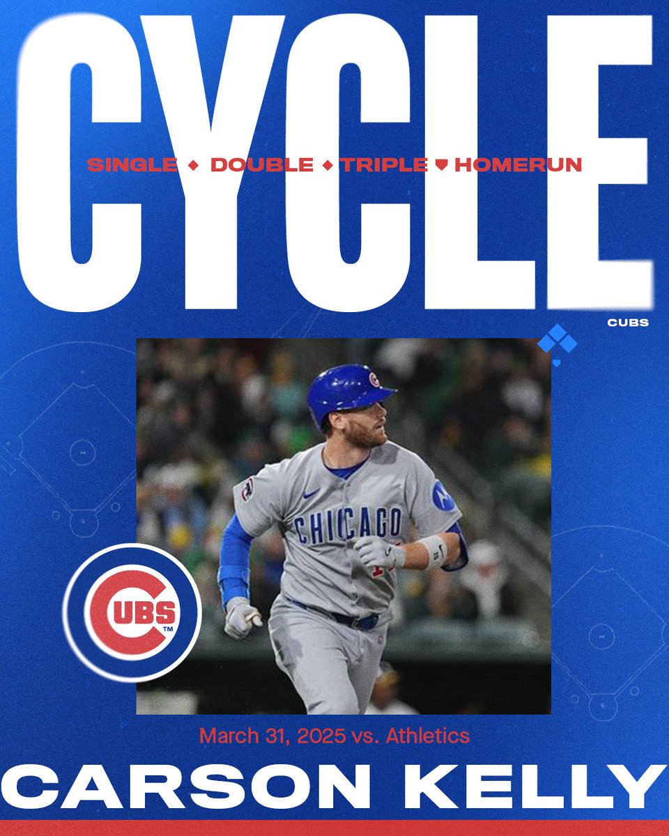 Carson Kelly's Cycle Sparks Debate: Is He Cubs' New Legend?