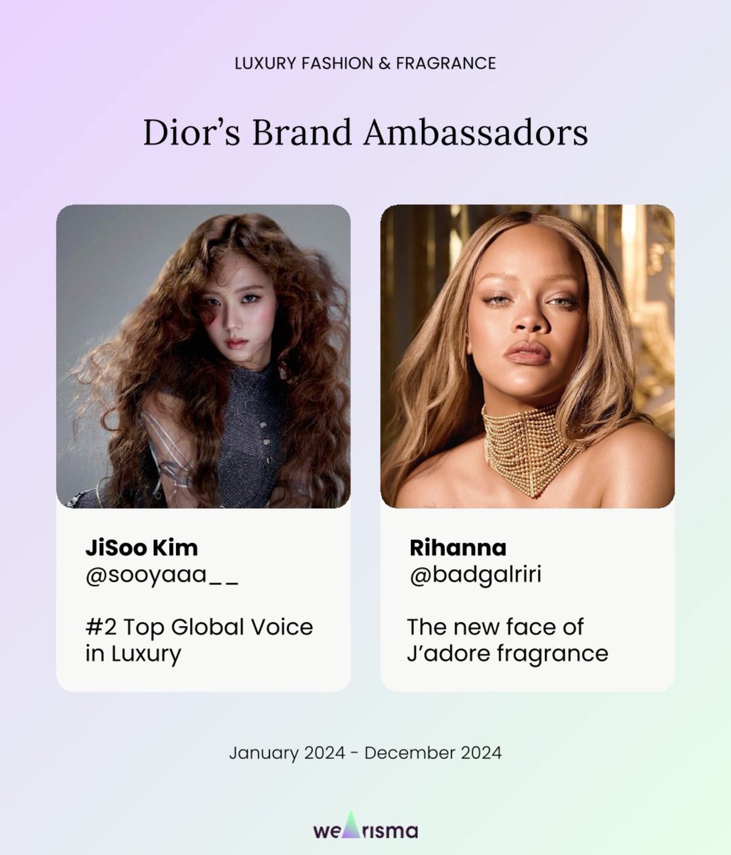 Dior's Unstoppable Rise: Luxury or Manipulative Marketing Mastery?