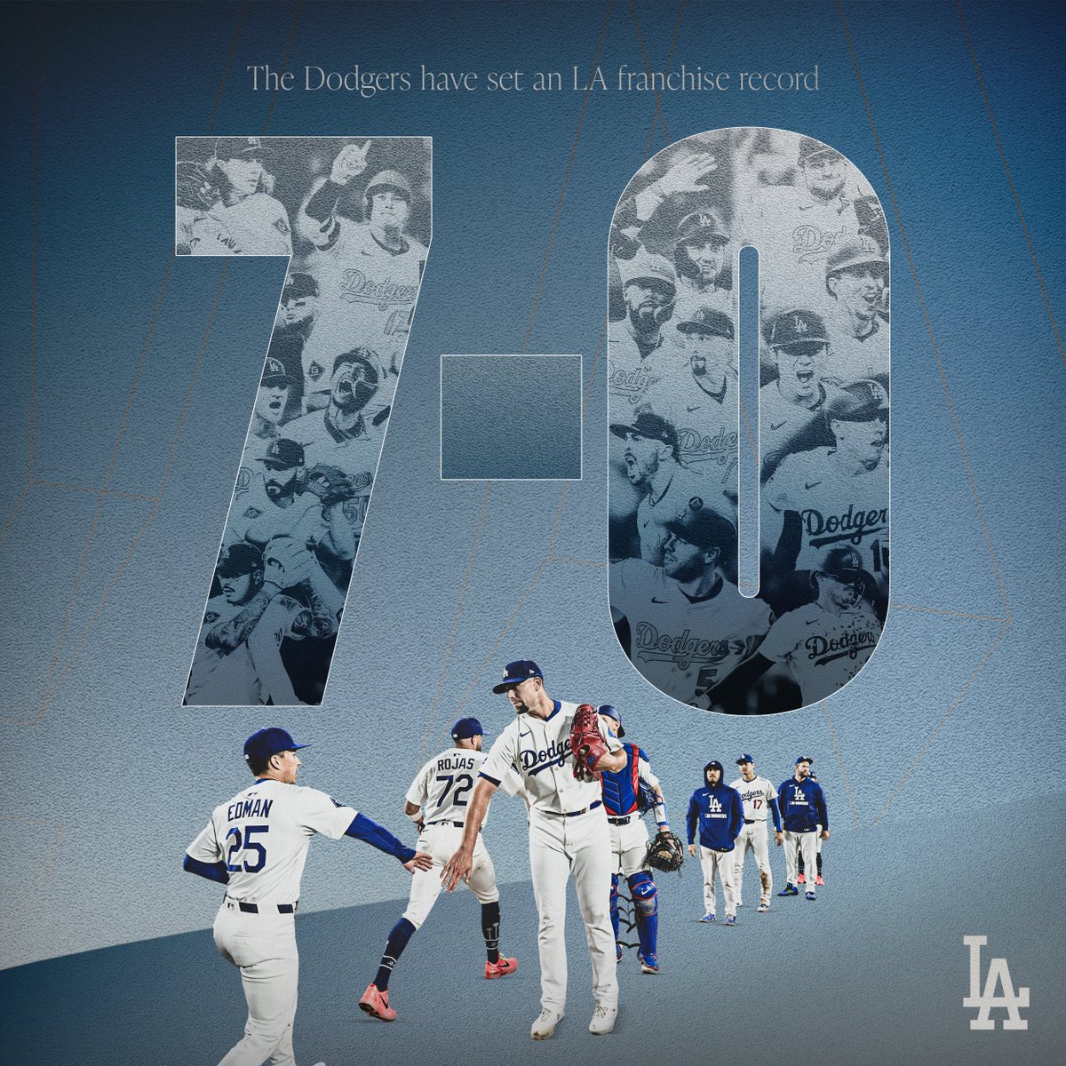 Dodgers' 7-0 Start: Record or Just an Overhyped Fluke?