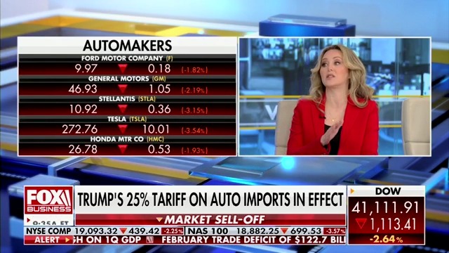 Dramatic Market Plunge: Dow Drops 1,100 Points in Just 5 Minutes!