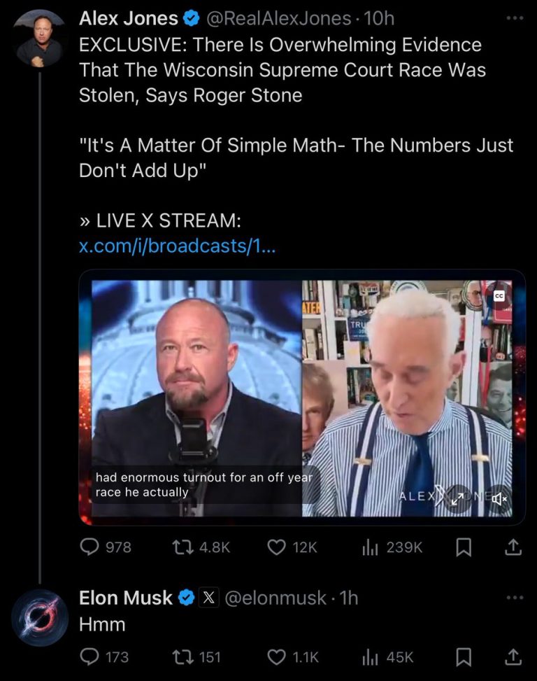 Elon Boosts Alex Jones: Wisconsin Race Rigged? Hypocrisy Exposed!