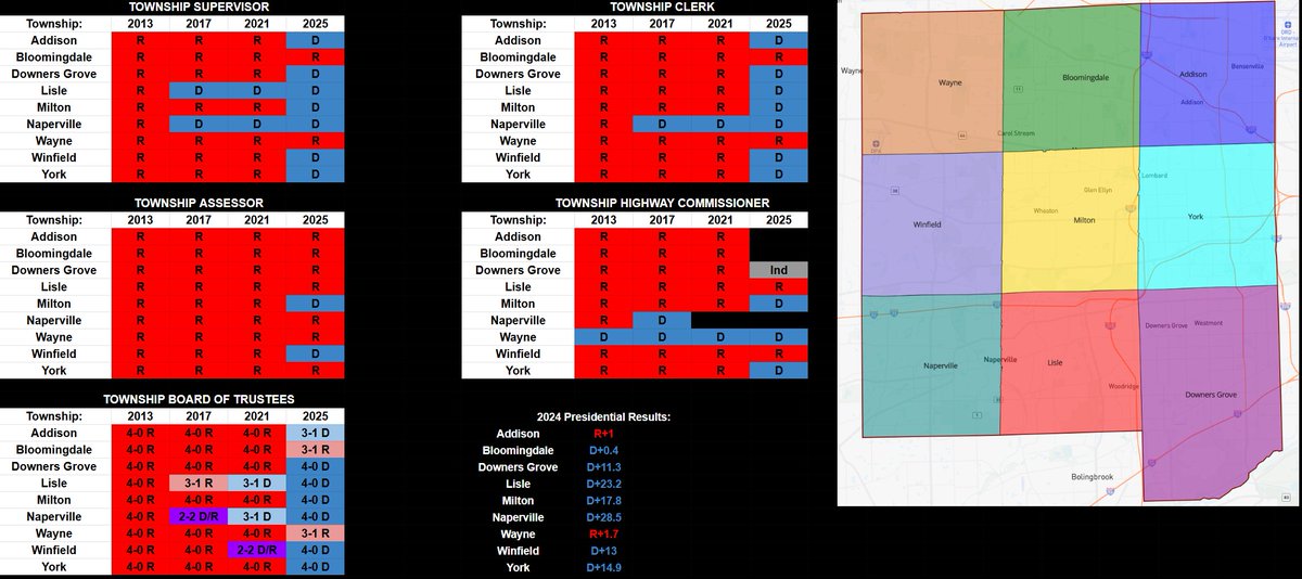 GOP's Crushing Defeat in DuPage County: 48 of 49 Races Lost!