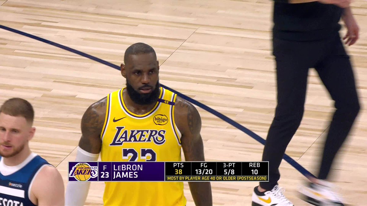 LeBron's Legacy Shattered? New Evidence Emerges!