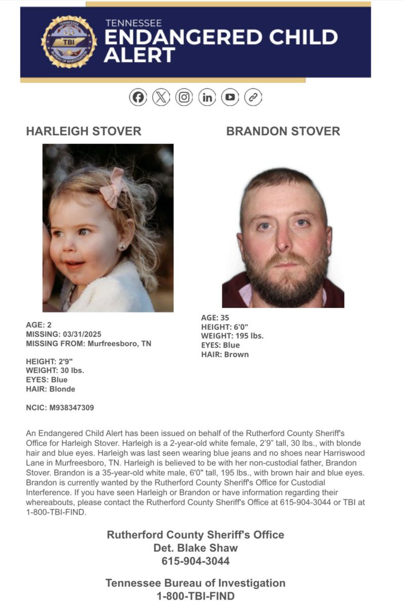 Missing Teens: Harleigh and Brandon's Disappearance Sparks Outrage!