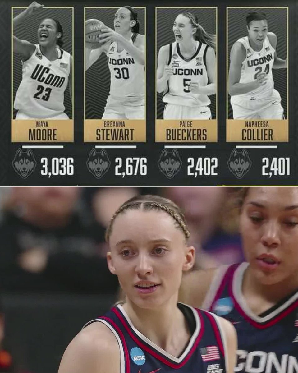 Paige Bueckers Shatters Records: UConn's New Scoring Queen! 🔥