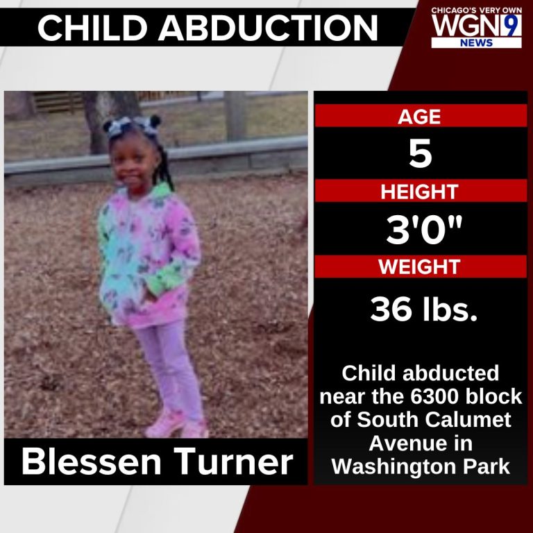 Shock and Outrage: Child Abduction Reported on South Side!