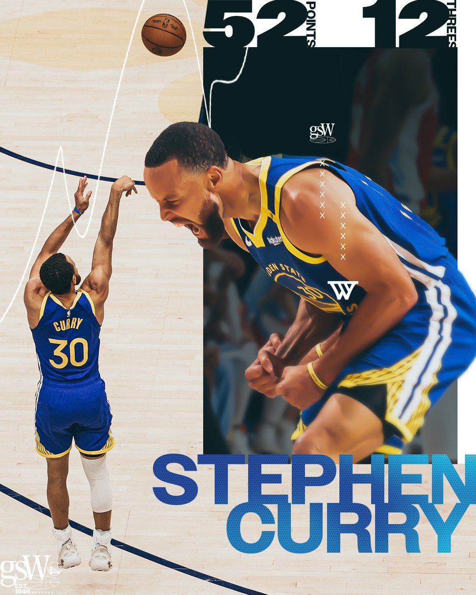 Wardell Stephen Curry II Sparks Outrage with Shocking Move!