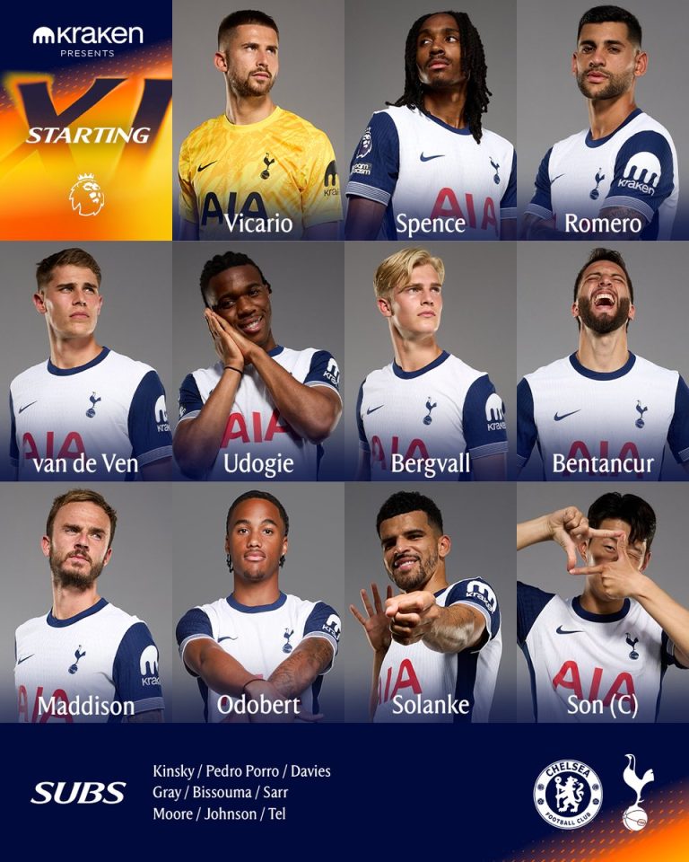 Your Spurs XI to Face Chelsea: Shocking Choices Revealed!