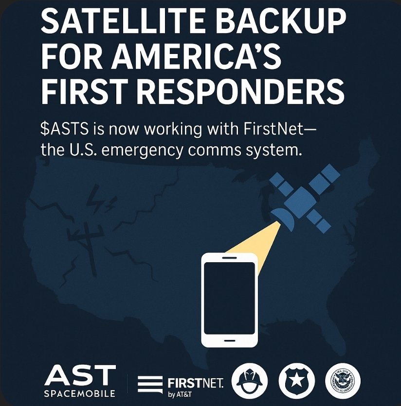 ASTS Integrates into FirstNet: Is This a Threat to Privacy?