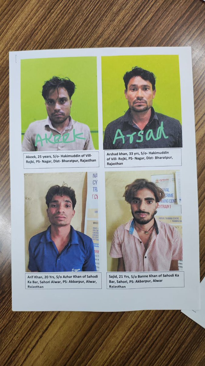 Assam Police Busts Major SIM Fraud: 7 Arrested in Anti-National Plot!